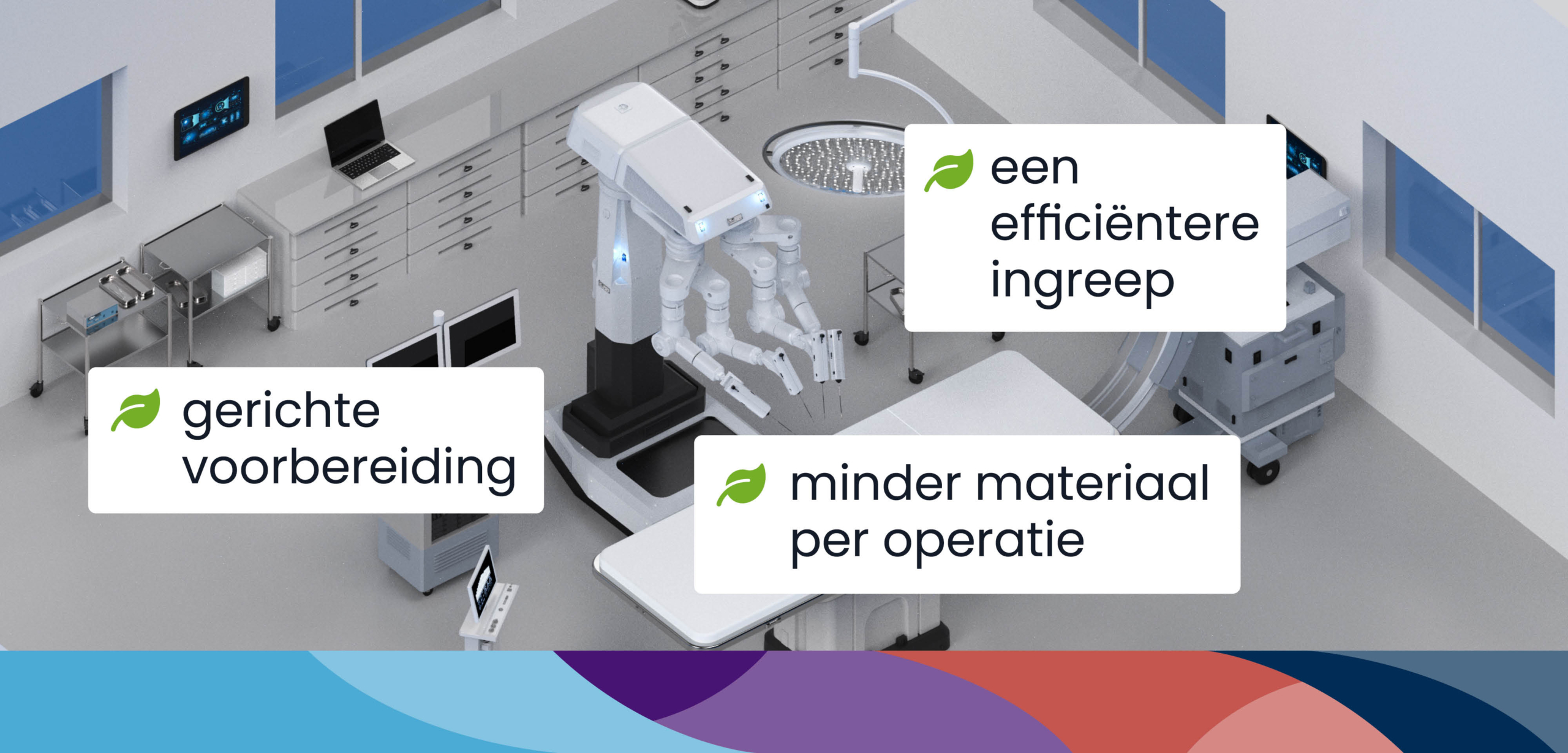 Infographic die toont hoe patiëntspecifieke 3D-planning indirect bijdraagt aan een duurzamere operatiekamer via kortere ingreepduur, minder revisies en minder instrumenten.